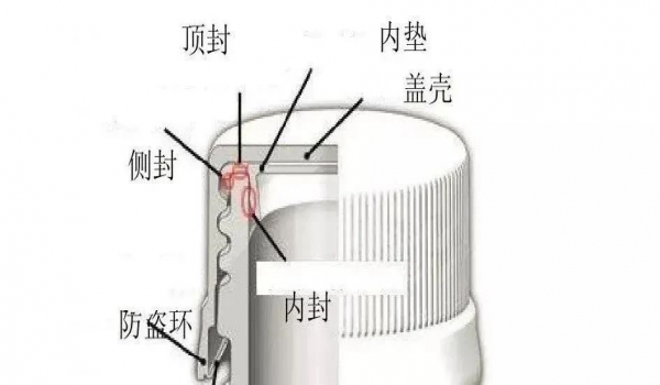 一文了解塑料瓶盖的设计与制造工艺！