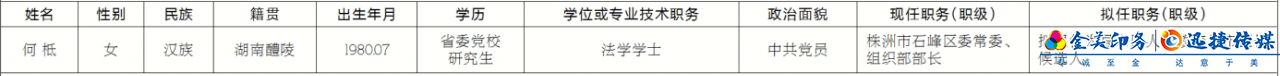 2021年7月12日湖南最新一批人事信息！(图1)