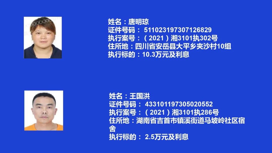 失信曝光┃吉首市人民法院关于发布失信被执行人名单信息的公告（第六期）(图5)