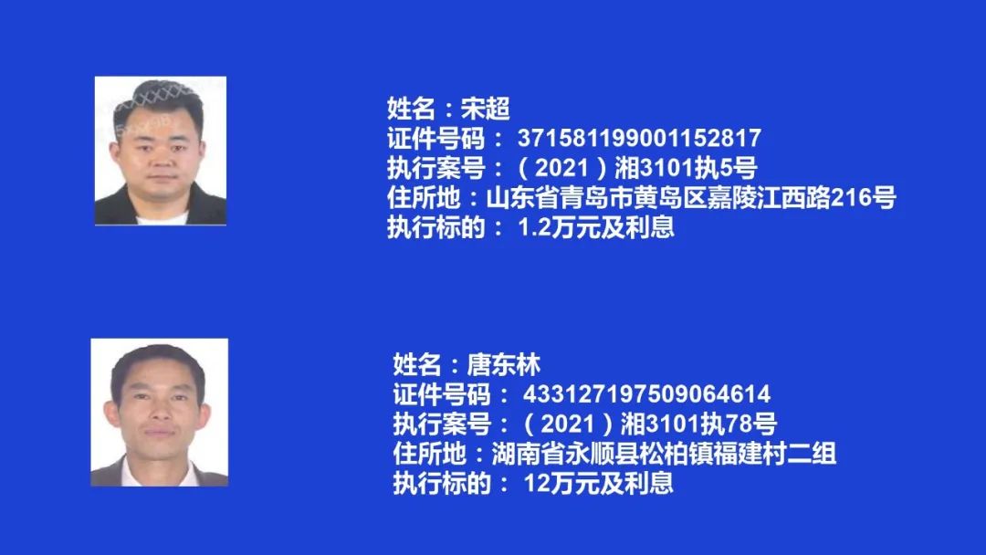 失信曝光┃吉首市人民法院关于发布失信被执行人名单信息的公告（第六期）(图4)