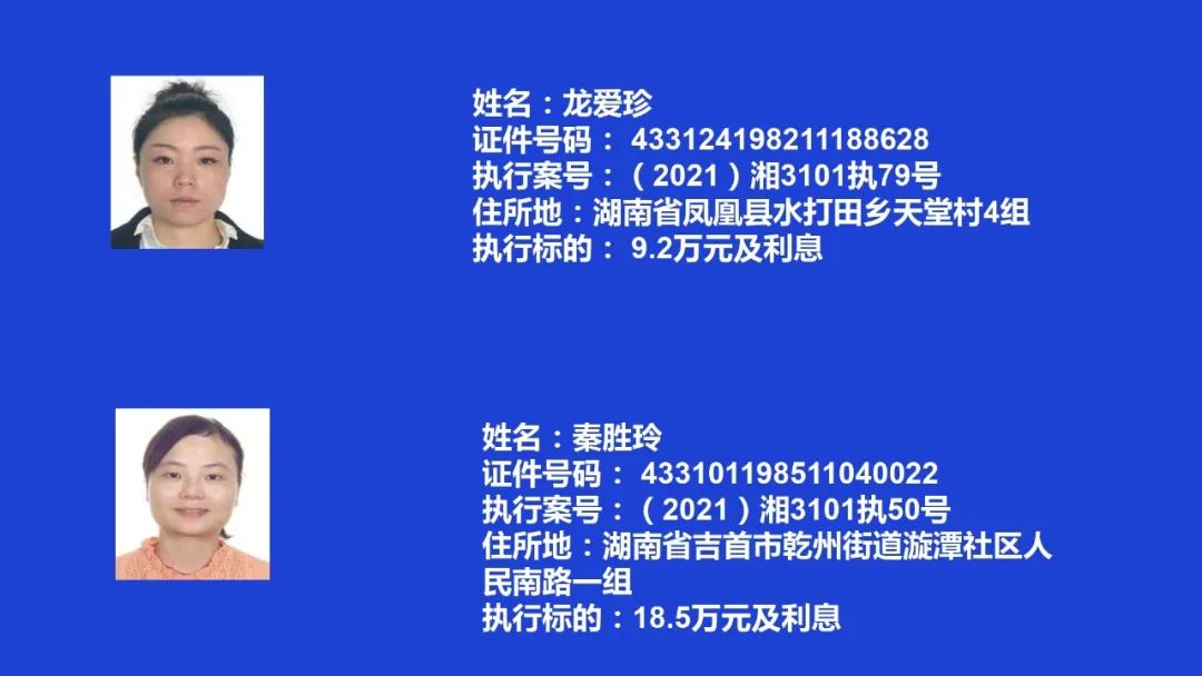 失信曝光┃吉首市人民法院关于发布失信被执行人名单信息的公告（第六期）(图3)