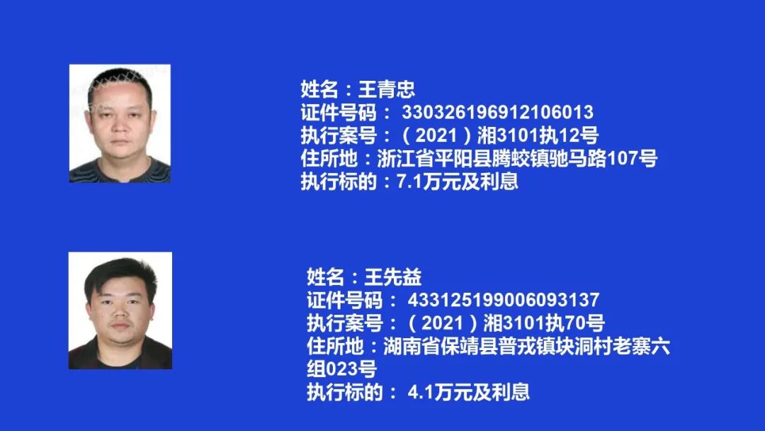 失信曝光┃吉首市人民法院关于发布失信被执行人名单信息的公告（第六期）(图6)