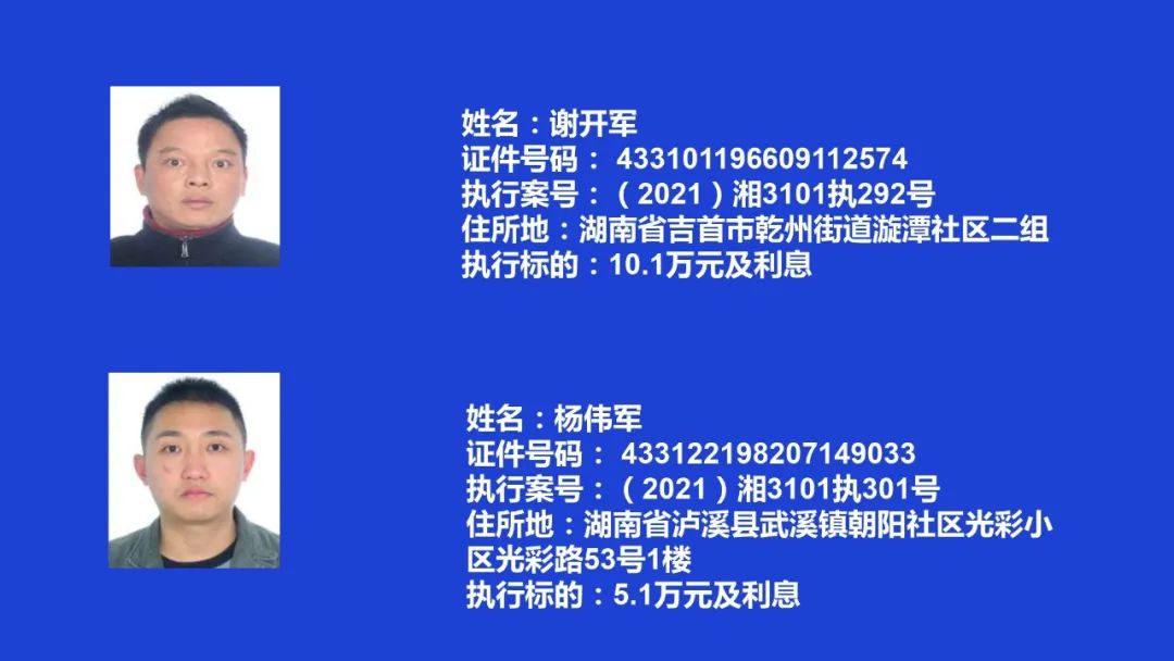 失信曝光┃吉首市人民法院关于发布失信被执行人名单信息的公告（第六期）(图8)