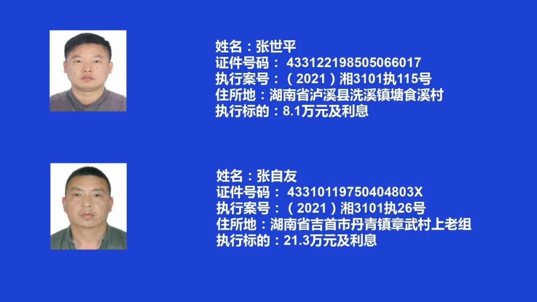 失信曝光┃吉首市人民法院关于发布失信被执行人名单信息的公告（第六期）(图9)