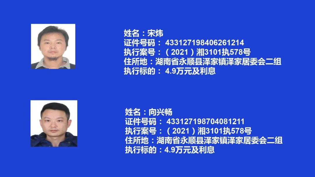 失信曝光┃吉首市人民法院关于发布失信被执行人名单信息的公告（第七期）(图2)