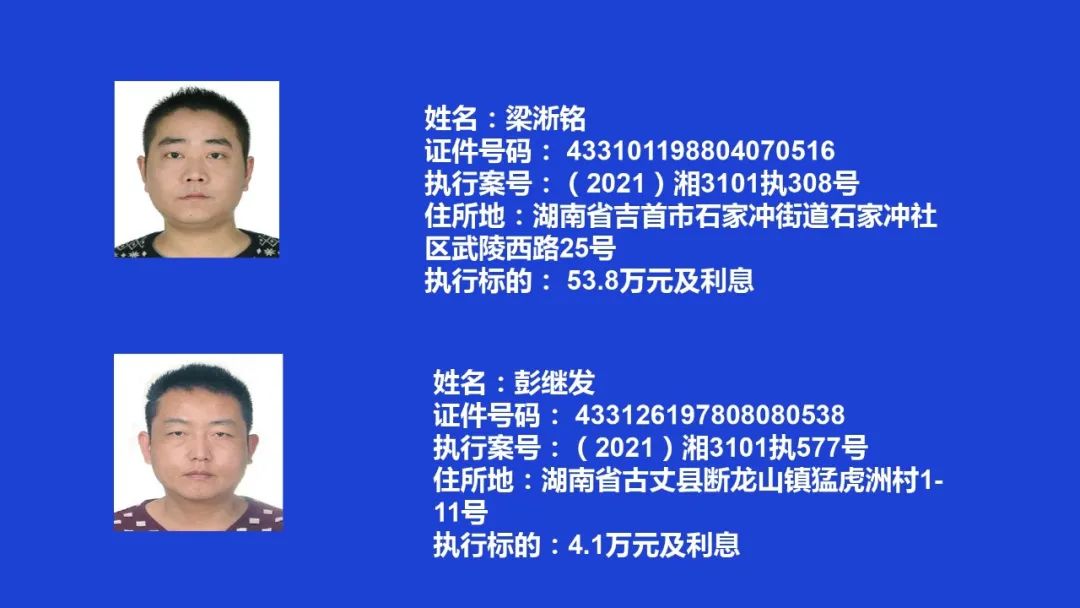 失信曝光┃吉首市人民法院关于发布失信被执行人名单信息的公告（第七期）(图5)