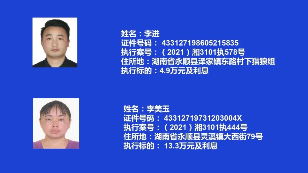 失信曝光┃吉首市人民法院关于发布失信被执行人名单信息的公告（第七期）(图6)