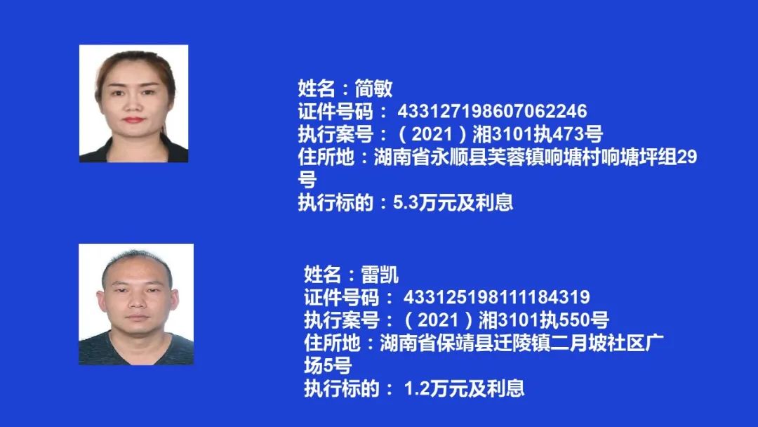 失信曝光┃吉首市人民法院关于发布失信被执行人名单信息的公告（第七期）(图7)