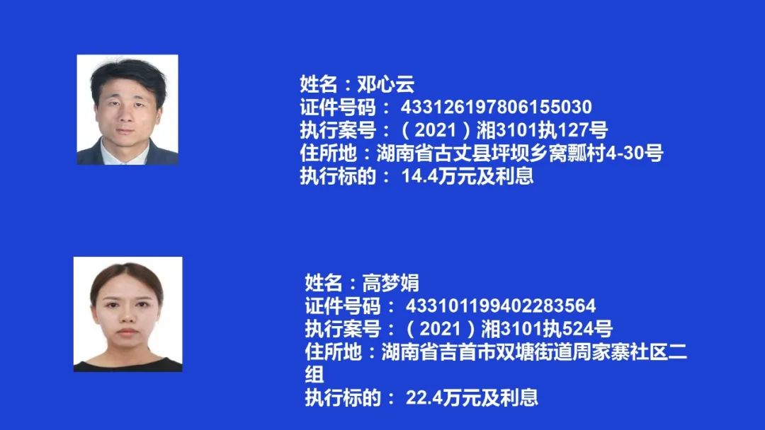 失信曝光┃吉首市人民法院关于发布失信被执行人名单信息的公告（第七期）(图9)