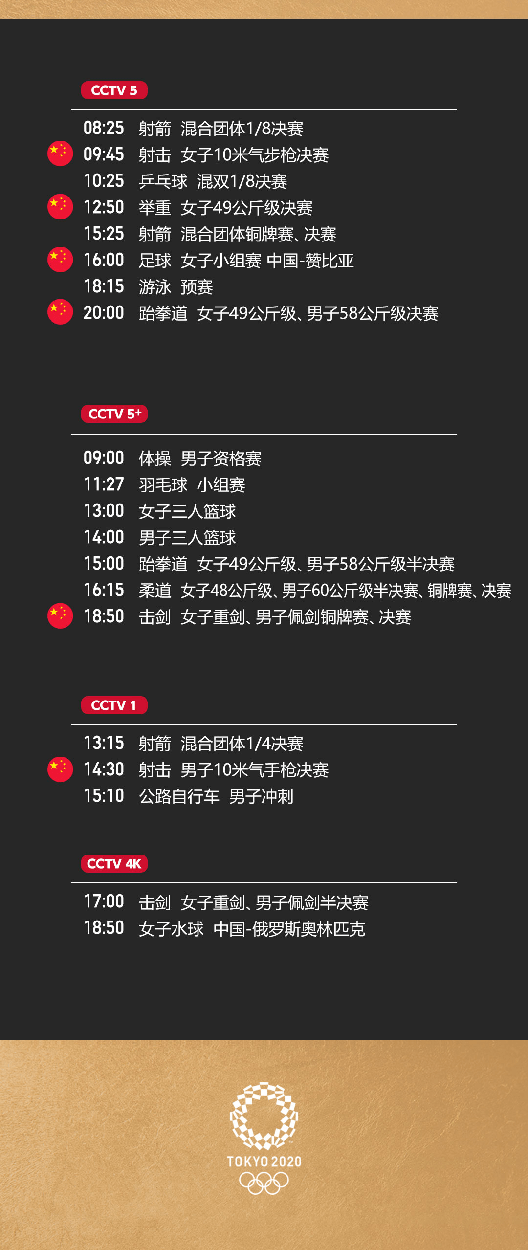 东京奥运会全面开赛！今天冲首金，中国队加油！(图10)