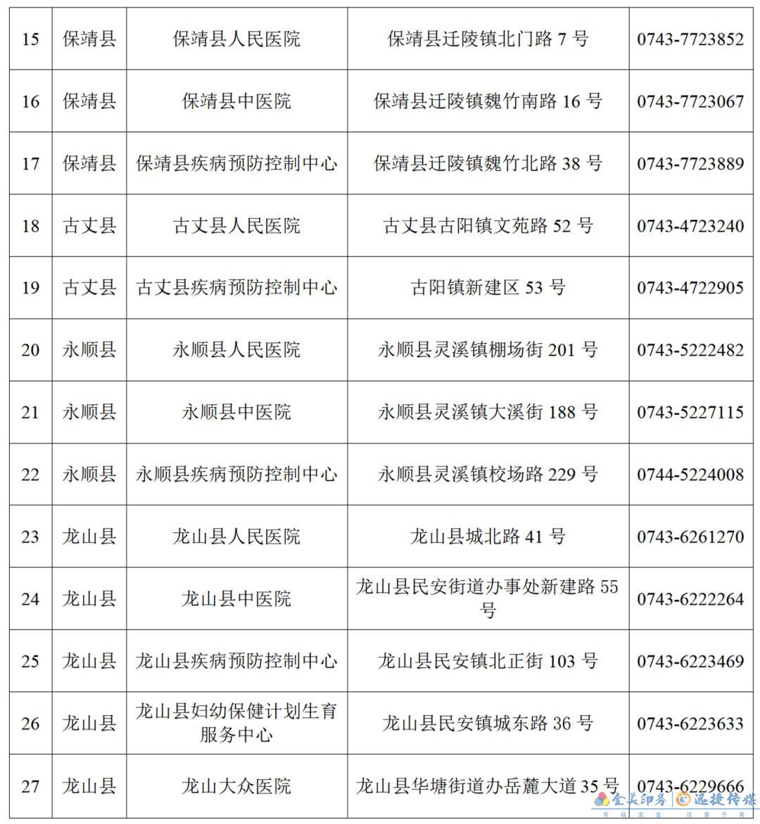 紧急！大连市确诊无症状感染者曾到湘西州凤凰县旅游！急寻接触人员(图2)