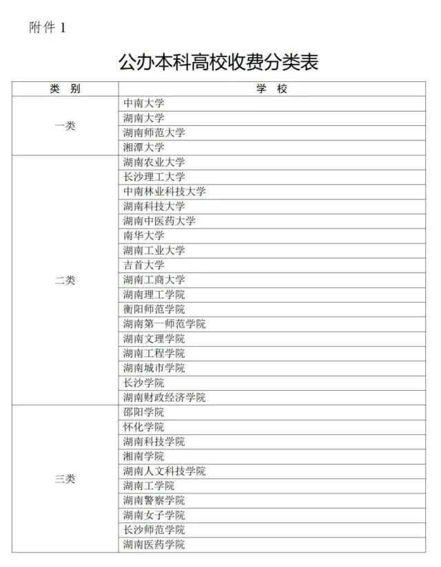 湖南大中专学校该如何收费？这个《通知》明确了(图1)