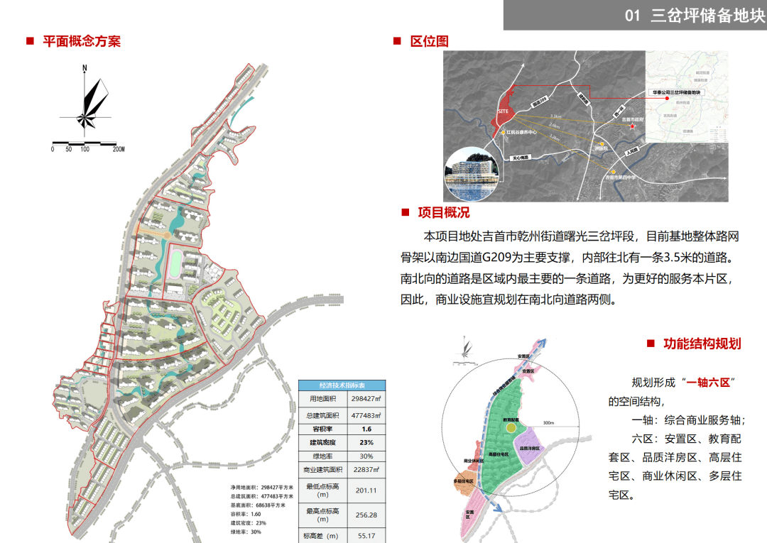 吉首17个地块项目待出让(图5)