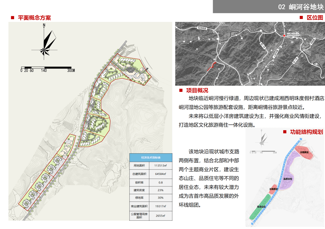 吉首17个地块项目待出让(图9)