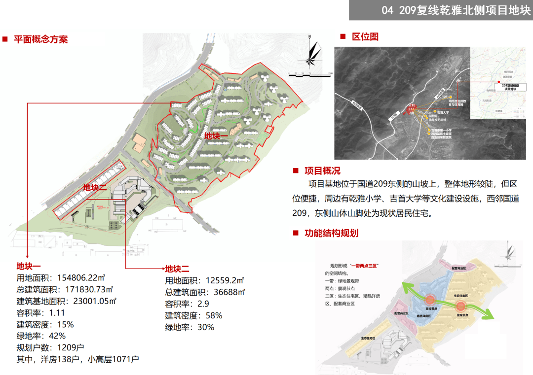 吉首17个地块项目待出让(图17)