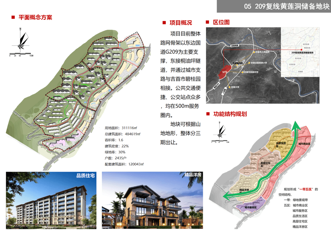 吉首17个地块项目待出让(图21)