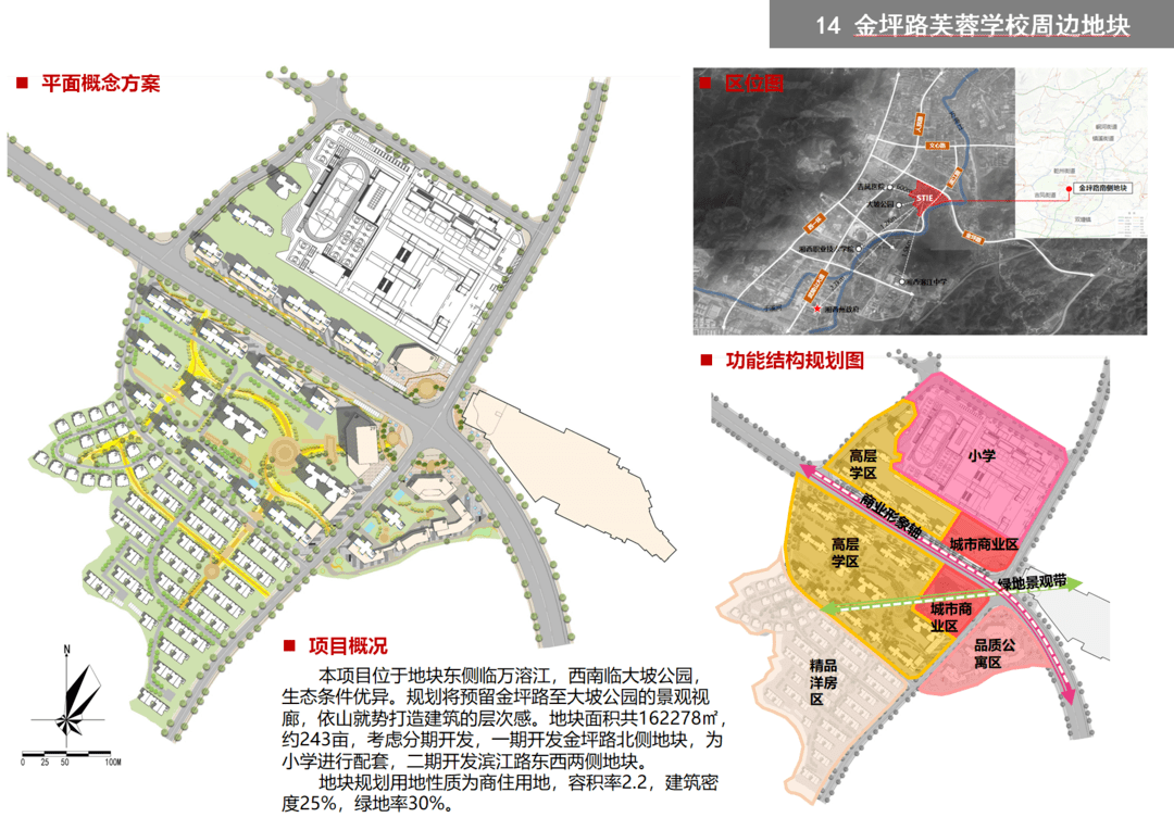 吉首17个地块项目待出让(图58)