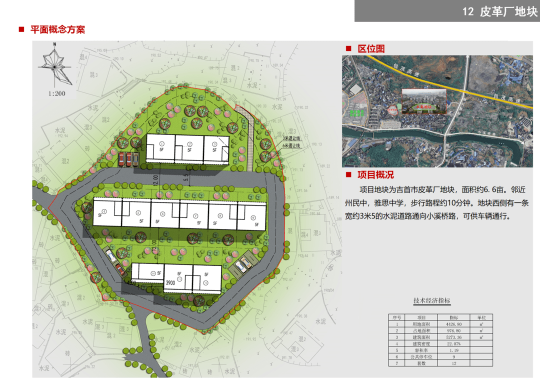 吉首17个地块项目待出让(图50)