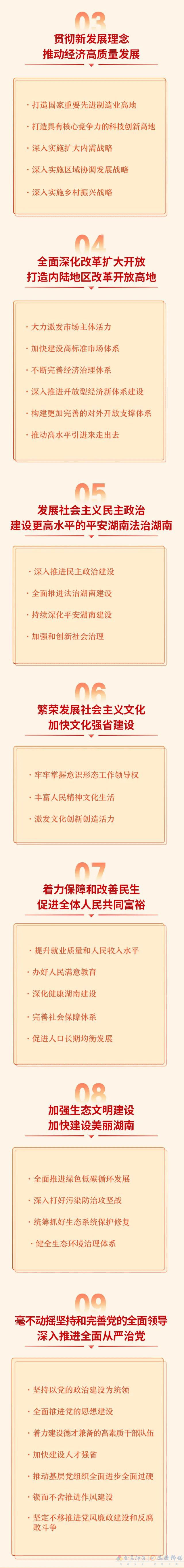 一图速览丨湖南省第十二次党代会报告干货来了！重点、亮点都在这(图2)