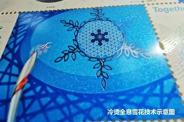 揭秘“冬奥会”邮票的印刷！(图7)