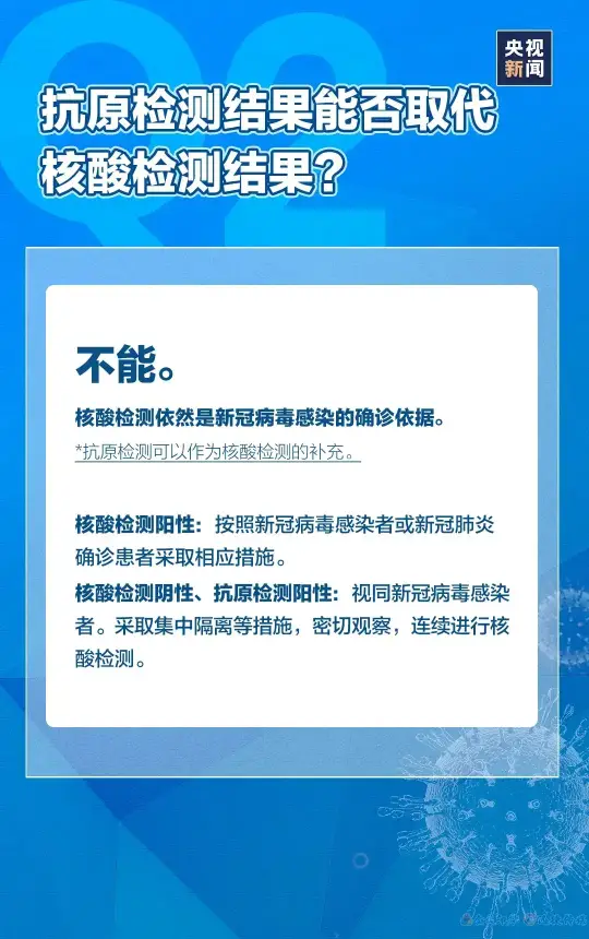 干货！7个问题带你弄懂新冠抗原自测(图2)