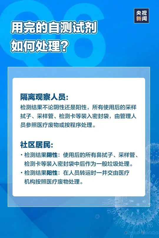 干货！7个问题带你弄懂新冠抗原自测(图6)