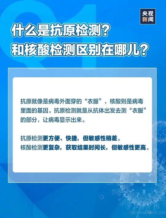干货！7个问题带你弄懂新冠抗原自测(图1)