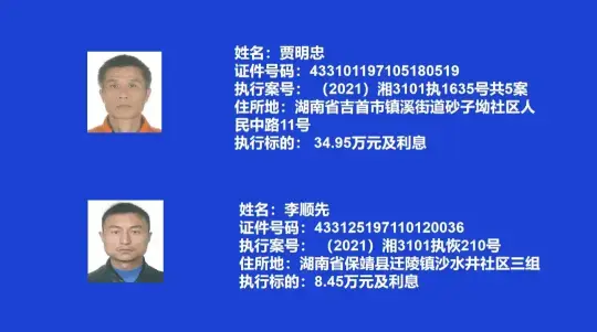 失信曝光｜吉首市人民法院  关于发布失信被执行人名单信息的公告  （2022年第1期）(图4)