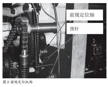 08、05 型膠印機(jī)上擺式前規(guī)矩的調(diào)節(jié)方法！(圖3)
