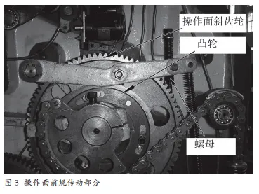 08、05 型膠印機(jī)上擺式前規(guī)矩的調(diào)節(jié)方法！(圖4)