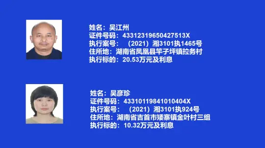 吉首市人民法院：关于发布失信被执行人名单信息的公告（2022年第二期）(图1)