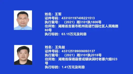 吉首市人民法院：关于发布失信被执行人名单信息的公告（2022年第二期）(图4)