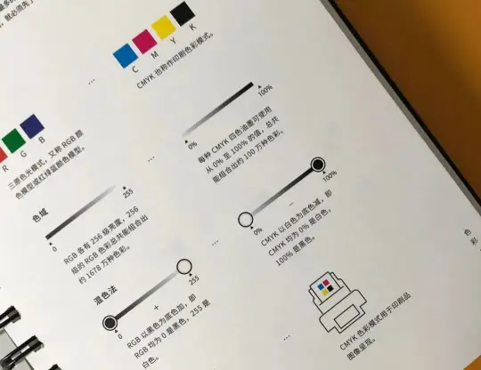 干貨?。?！設計師需了解的8個印刷知識(圖9)