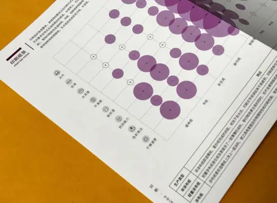 干貨！??！設計師需了解的8個印刷知識(圖22)