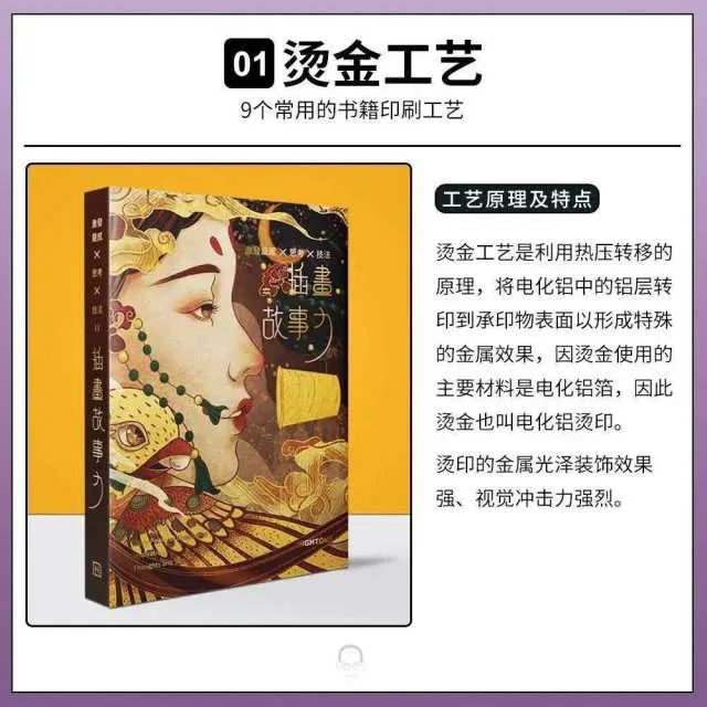 【技术】书籍常用的印刷工艺，你知道的有哪些？(图1)