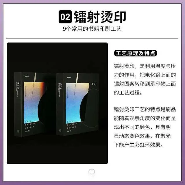 【技术】书籍常用的印刷工艺，你知道的有哪些？(图2)