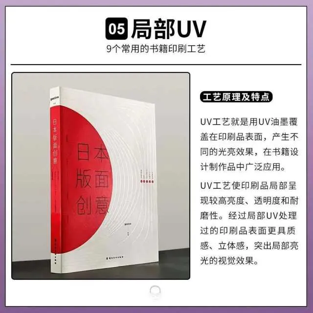 【技术】书籍常用的印刷工艺，你知道的有哪些？(图5)