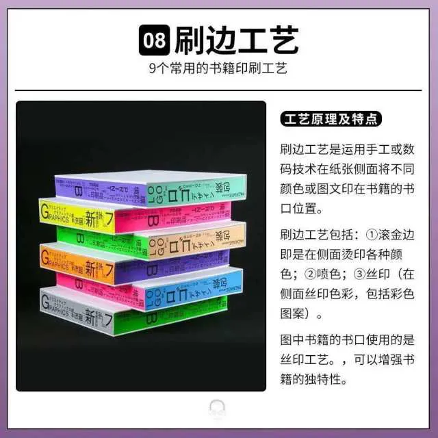 【技术】书籍常用的印刷工艺，你知道的有哪些？(图8)