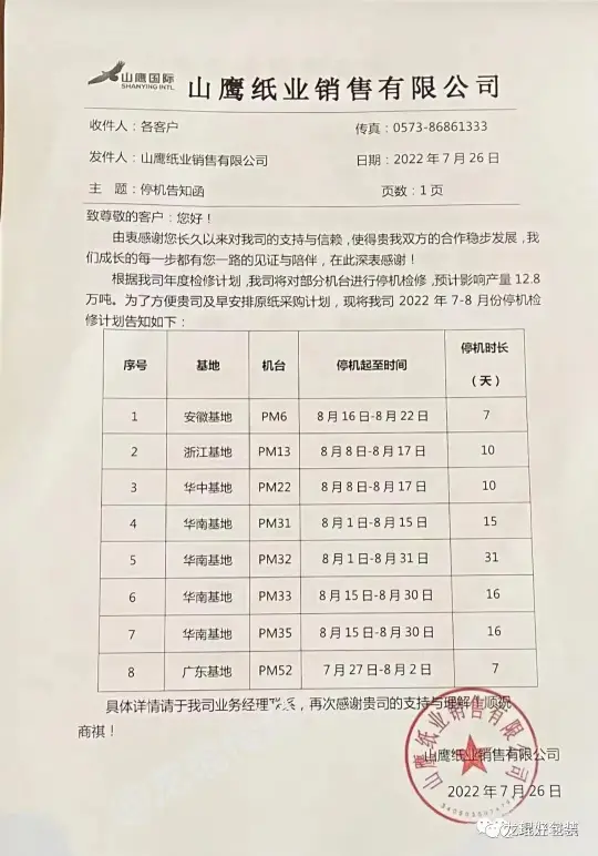 停机！停机！停机！多家造纸巨头发布停机计划(图2)