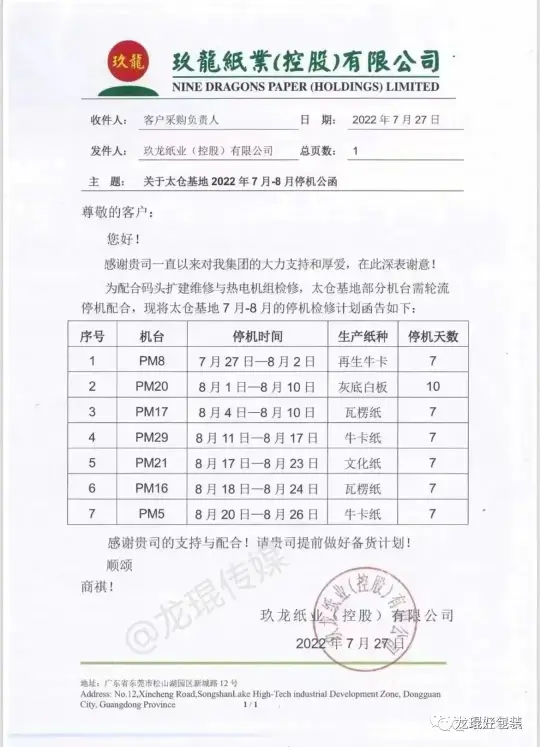 停机！停机！停机！多家造纸巨头发布停机计划(图6)