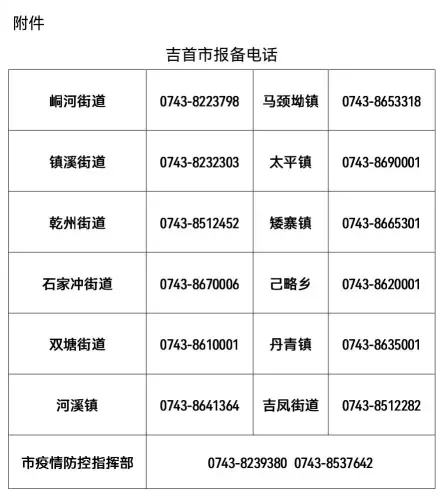 关于对10月1日以来有凤凰县旅居史人员强化管理的通告（2022年第九号通告）(图1)