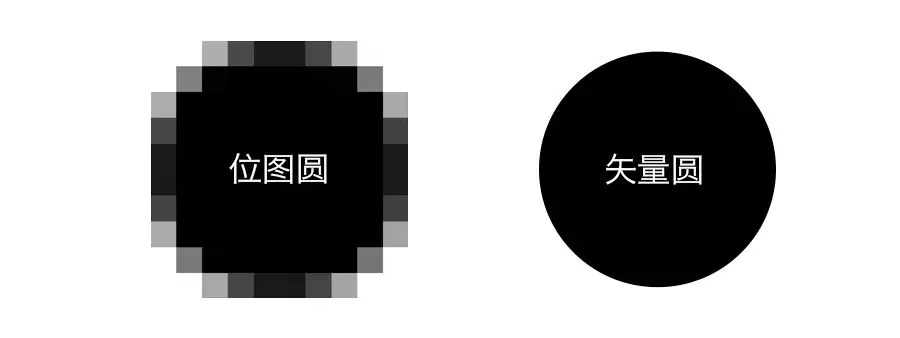 图形≠图像，到底该如何检查数字印刷文件中的图形/图像文件？(图1)