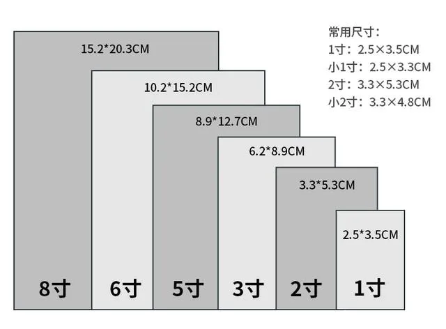 常用印刷尺寸合集，接单必备，果断收藏(图16)