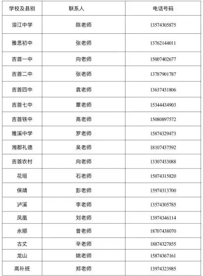 湘西雅思实验学校高中部2023年秋季招生简章(图110)