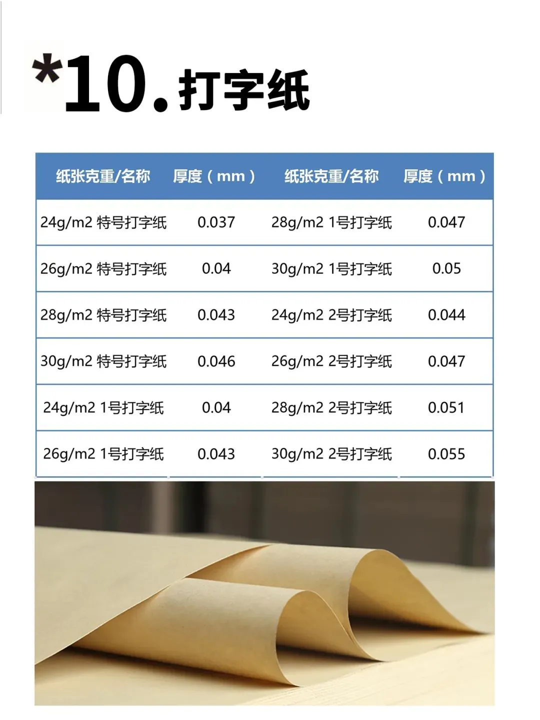 【图解】印刷常用纸张克重与厚度对照表(图10)