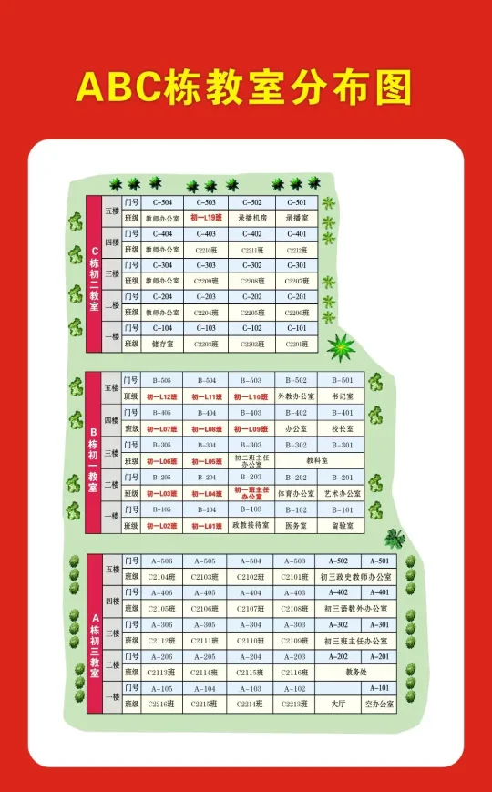 吉首市雅思实验学校2023年秋季新生入学报名指南(图3)