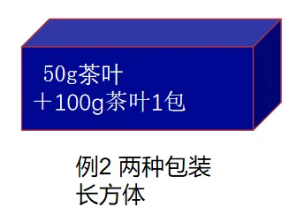 一文读懂限制茶叶过度包装国标(图12)
