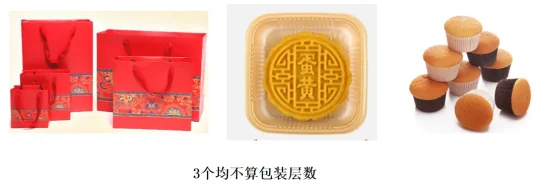 一文读懂限制茶叶过度包装国标(图17)
