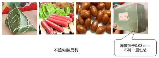 一文读懂限制茶叶过度包装国标(图18)
