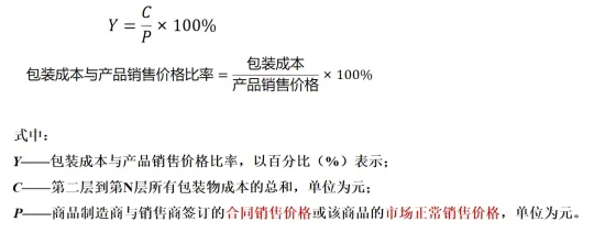 一文读懂限制茶叶过度包装国标(图19)